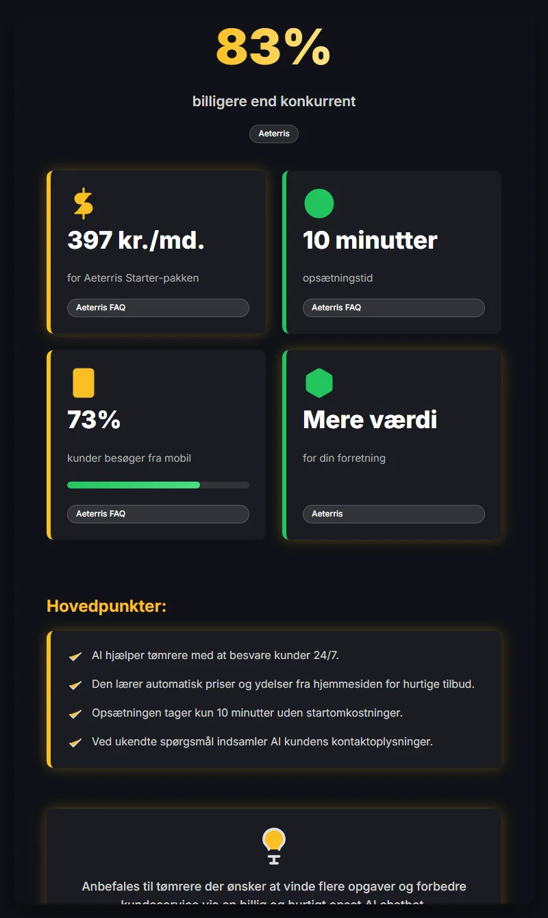 Infographic: Ai Til Tomrer Fang Flere Opgaver