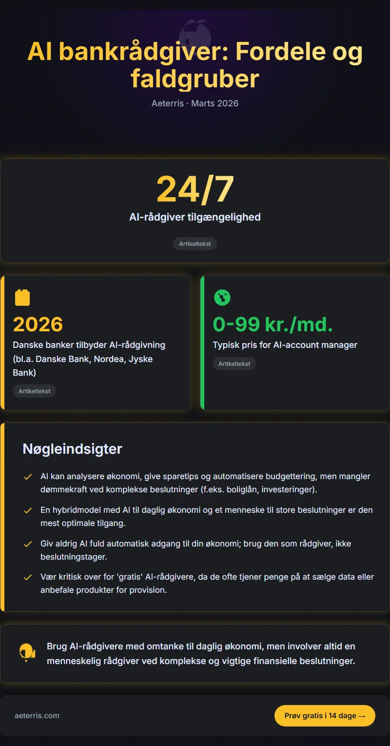 Infographic: Gradient Labs Ai Account Manager Sandheden