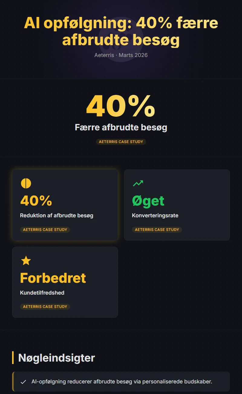 Infographic: Saadan Ai Opfoelgning Paa Besoegende Drev 40 Faerre Afbrudte