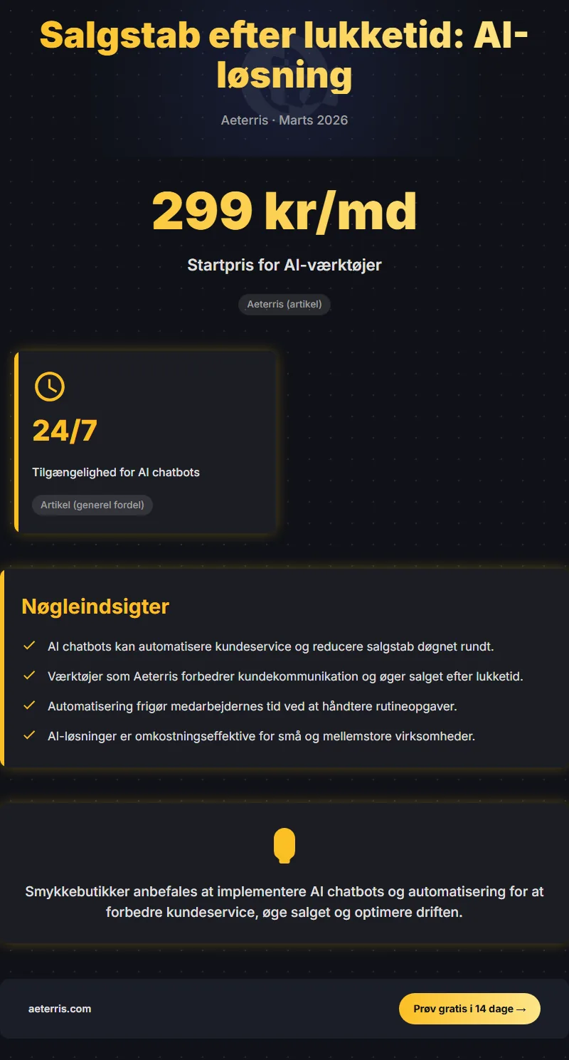 Infographic: Saadan Loeser Du Salgstab Efter Lukketid I Din Smykkebutik K